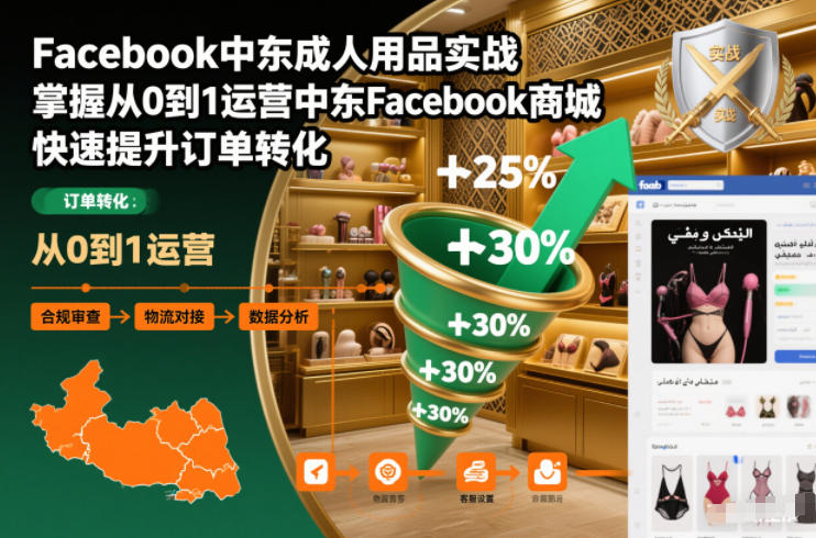 1-340.jpg Facebook中东成人用品实战,掌握从0到1运营中东Facebook商城,快速提升订单转化