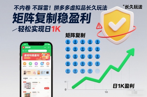 不内卷不踩雷！拼多多虚拟品长久玩法，矩阵复制稳盈利，轻松实现日1K祝你网-副业赚钱-互联网创业-资源整合祝你网