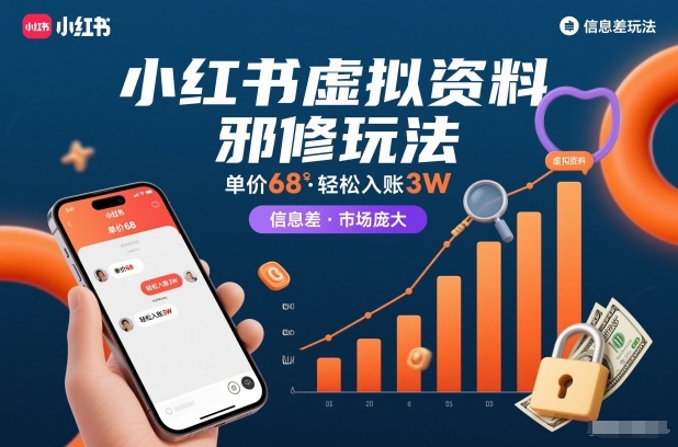 小红书虚拟资料邪修玩法，单价68，轻松入账3W，信息差玩法，市场庞大祝你网-副业赚钱-互联网创业-资源整合祝你网