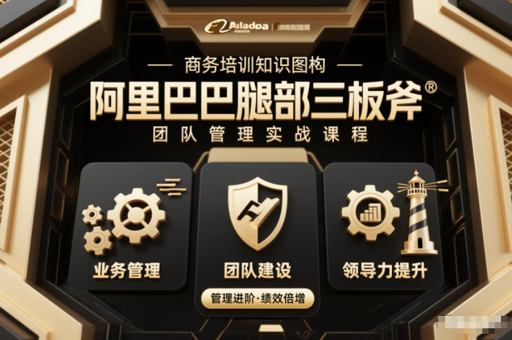 团队管理必学课程系列，阿里巴巴“腿部三板斧”祝你网-副业赚钱-互联网创业-资源整合祝你网