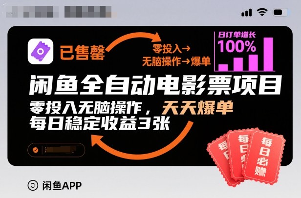闲鱼全自动电影票项目，零投入无脑操作，天天爆单，每日稳定收益3张祝你网-副业赚钱-互联网创业-资源整合祝你网