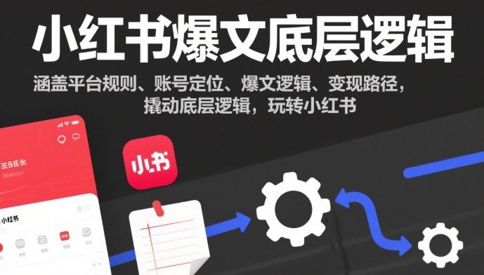 小红书爆文底层逻辑，涵盖平台规则、账号定位、爆文逻辑、变现路径，撬动底层逻辑，玩转小红书祝你网-副业赚钱-互联网创业-资源整合祝你网