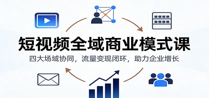 短视频全域商业模式课：四大场域协同，流量变现闭环，助力企业增长祝你网-副业赚钱-互联网创业-资源整合祝你网