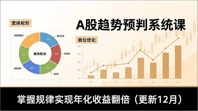 A股趋势预判系统课，多维分析、板块轮动、仓位优化，掌握规律实现年化收益翻倍(更新12月祝你网-副业赚钱-互联网创业-资源整合祝你网