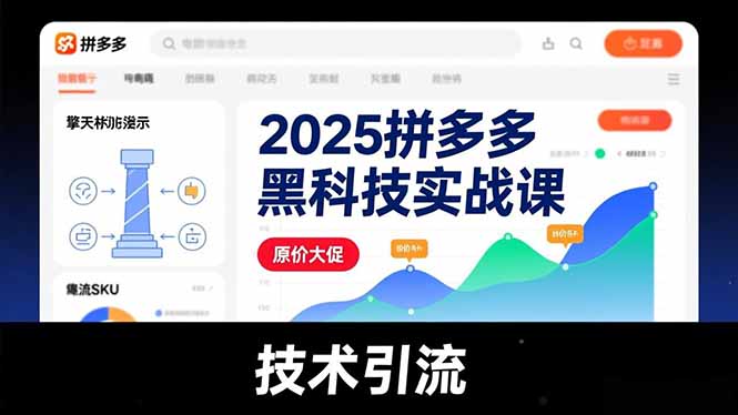 2025拼多多黑科技实战课，擎天柱玩法、爆流SKU、原价大促，技术引流，单店日销轻松破千单祝你网-副业赚钱-互联网创业-资源整合祝你网