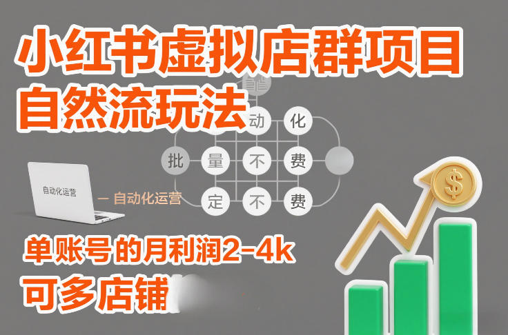 1-164.jpg 小红书虚拟店群项目,自然流玩法,批量自动化,稳定不费号,单账号的月利润2-4k,可多店矩阵