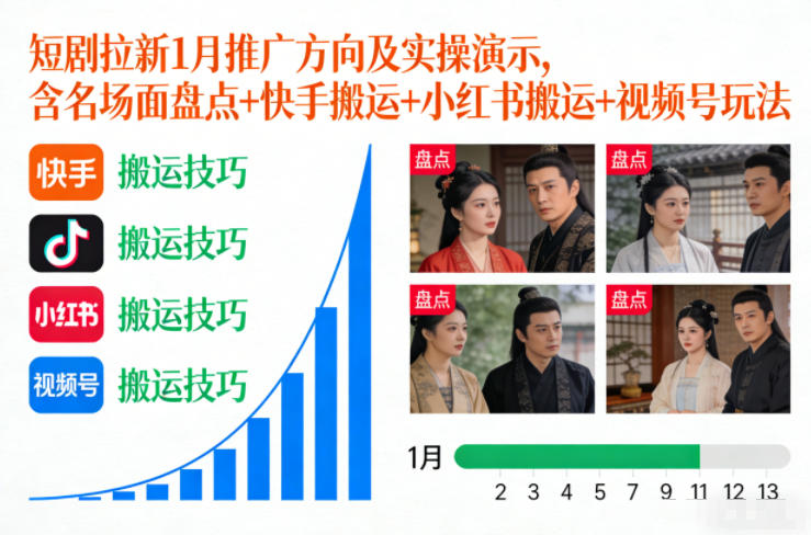短剧拉新1月推广方向及实操演示，含名场面盘点+快手搬运+小红书搬运+视频号玩法祝你网-副业赚钱-互联网创业-资源整合祝你网