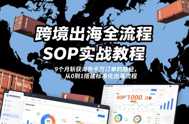 跨境出海全流程全盘托出SOP实战教程，9个月斩获海外千万订单的路径，从0到1搭建标准化出海流程祝你网-副业赚钱-互联网创业-资源整合祝你网