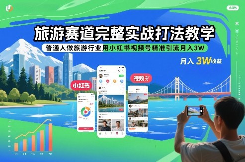 旅游赛道完整实战打法教学，普通人做旅游行业用小红书视频号精准引流月入3W祝你网-副业赚钱-互联网创业-资源整合祝你网