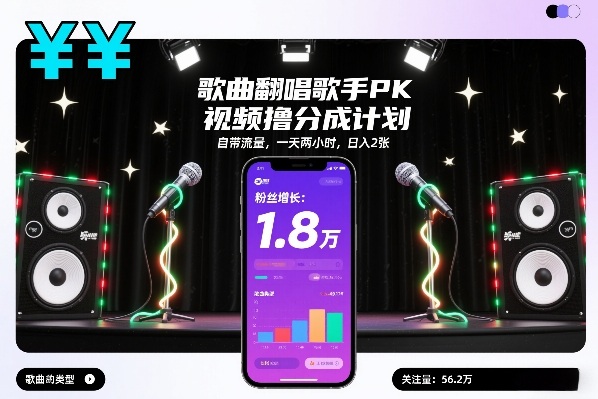 歌曲翻唱歌手PK视频撸分成计划，自带流量，一天两小时，日入2张祝你网-副业赚钱-互联网创业-资源整合祝你网