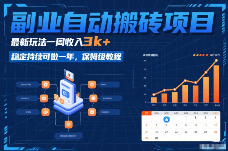 副业自动搬砖项目，最新玩法一周收入3k+，稳定持续可做一年，保姆级教程祝你网-副业赚钱-互联网创业-资源整合祝你网