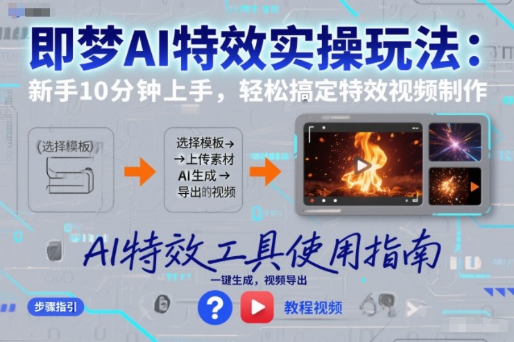 即梦AI特效实操玩法：新手10分钟上手，轻松搞定特效视频制作祝你网-副业赚钱-互联网创业-资源整合祝你网