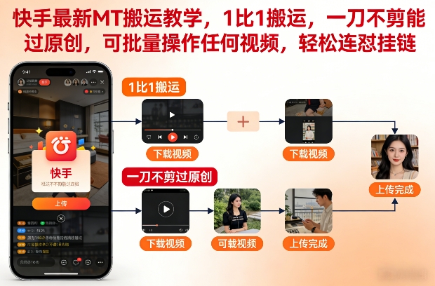 快手最新MT搬运教学，1比1搬运，一刀不剪能过原创，可批量操作任何视频，轻松连怼挂链祝你网-副业赚钱-互联网创业-资源整合祝你网