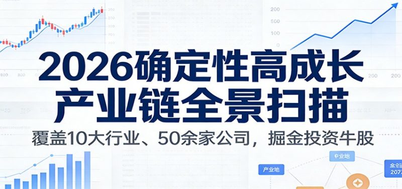 付费文章：2026确定性高成长产业链全景扫描：覆盖10大行业、50余家公司，掘金投资牛股祝你网-副业赚钱-互联网创业-资源整合祝你网