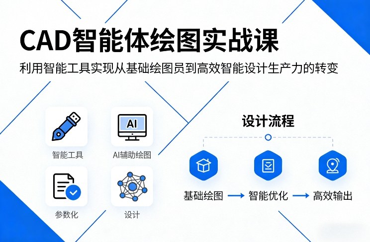 CAD智能体绘图实战课，利用智能工具，实现从基础绘图员到高效智能设计生产力的转变祝你网-副业赚钱-互联网创业-资源整合祝你网
