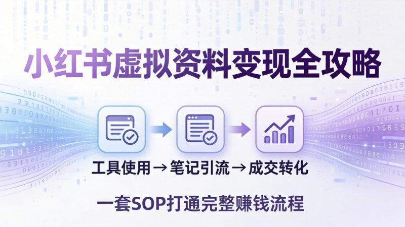 小红书虚拟资料变现全攻略：从工具使用到笔记引流成交，一套 SOP 打通完整赚钱流程祝你网-副业赚钱-互联网创业-资源整合祝你网