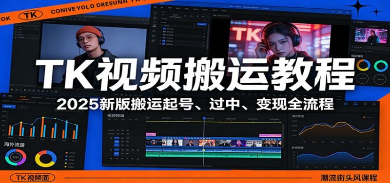 TK视频搬运教程：2025新版搬运起号、过中、变现全流程祝你网-副业赚钱-互联网创业-资源整合祝你网