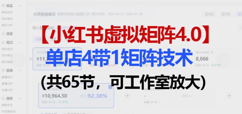 小红书虚拟矩阵4.0技术：单店4带1矩阵（共65节，可工作室放大）祝你网-副业赚钱-互联网创业-资源整合祝你网