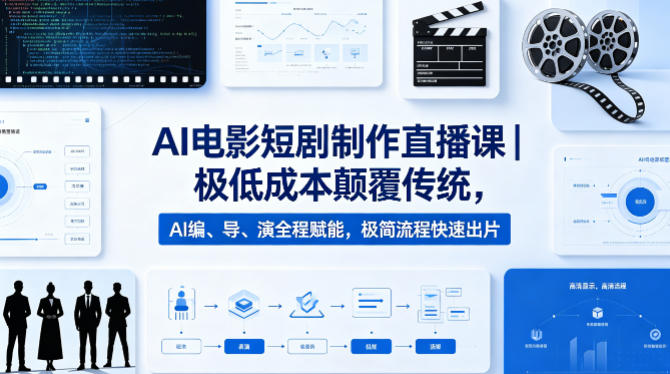 AI电影短剧制作直播课｜极低成本颠覆传统，AI编、导、演全程赋能，极简流程快速出片祝你网-副业赚钱-互联网创业-资源整合祝你网