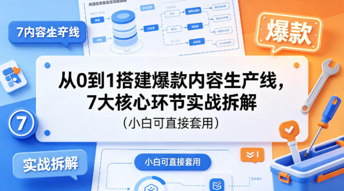 从0到1搭建爆款内容生产线，7大核心环节实战拆解（小白可直接套用）祝你网--专注互联网创业.信息差副业研究拒绝割韭菜祝你网