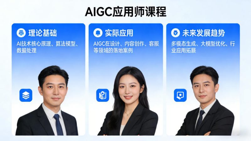 AIGC应用师课程，覆盖了AI技术的理论基础、实际应用、以及未来发展趋势（更新）祝你网-副业赚钱-互联网创业-资源整合祝你网