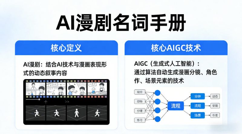 1-76-800x444.jpg AI漫剧名词手册,分清AI漫剧核心定义,弄懂核心AIGC技术