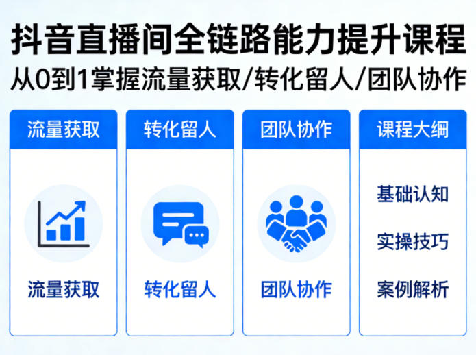 抖音直播间浓缩版视频课程，从0到1掌握直播间流量获取、转化留人、团队协作的全链路能力祝你网-副业赚钱-互联网创业-资源整合祝你网