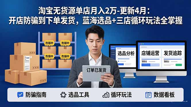 淘宝无货源5.0单店月入2万-更新4月：开店防骗到下单发货，蓝海选品+三店循环玩法全掌握祝你网-副业赚钱-互联网创业-资源整合祝你网