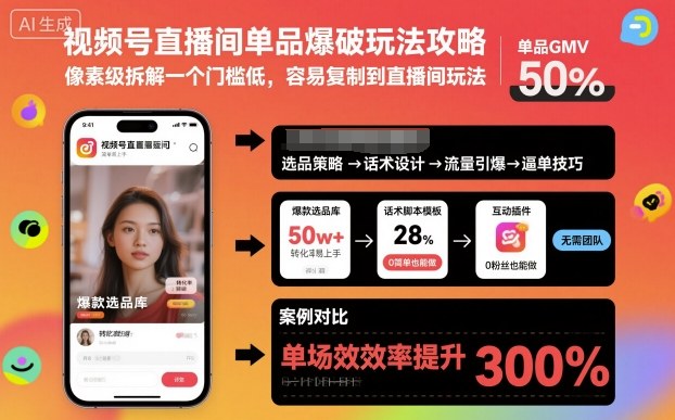 视频号直播间单品爆破玩法攻略,像素级拆解一个门槛低,容易复制到直播间玩法祝你网-副业赚钱-互联网创业-资源整合祝你网