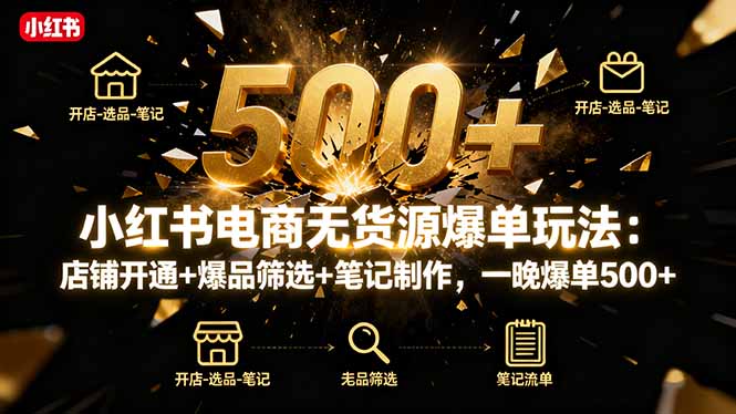 小红书电商无货源爆单玩法:店铺开通+爆品筛选+笔记制作,一晚爆单500+祝你网-副业赚钱-互联网创业-资源整合祝你网