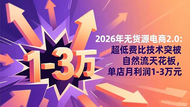 2026年无货源电商2.0:超低费比技术突破自然流天花板,单店月利润1-3万元祝你网-副业赚钱-互联网创业-资源整合祝你网