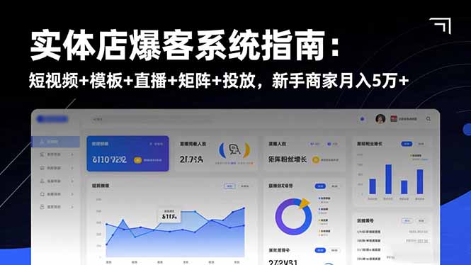 实体店爆客系统指南:短视频+模板+直播+矩阵+投放,新手商家月入5万+祝你网-副业赚钱-互联网创业-资源整合祝你网