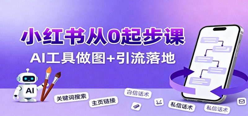 小红书引流从0起步，养号、内容发布、运营、AI工具做图，引流落地祝你网-副业赚钱-互联网创业-资源整合祝你网
