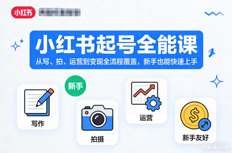 小红书起号全能课,从写、拍、运营到变现全流程覆盖,新手也能快速上手祝你网-副业赚钱-互联网创业-资源整合祝你网
