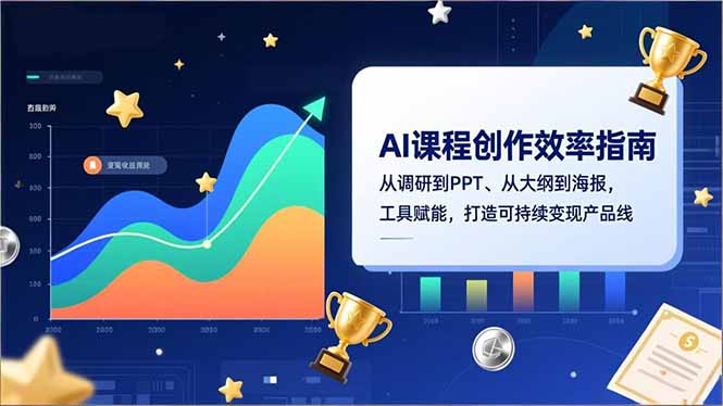 AI课程创作效率指南，从调研到PPT、从大纲到海报，工具赋能，打造可持续变现产品线祝你网-副业赚钱-互联网创业-资源整合祝你网