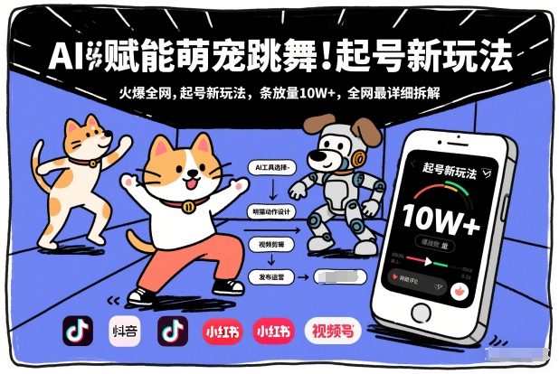AI赋能萌宠跳舞，火爆全网，起号新玩法，条条播放量10W+，全网最详细拆解祝你网-副业赚钱-互联网创业-资源整合祝你网