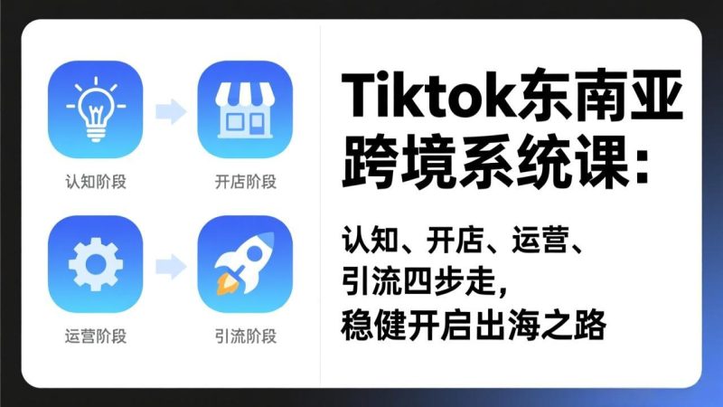 TikTok东南亚跨境系统课:认知、开店、运营、引流四步走,稳健开启出海之路祝你网-副业赚钱-互联网创业-资源整合祝你网