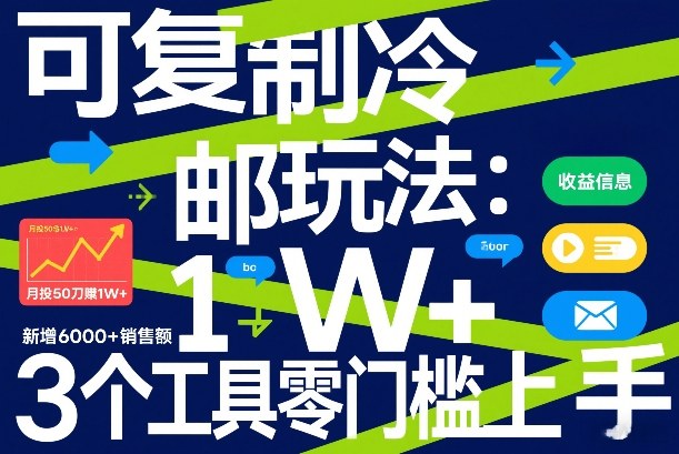 可复制冷邮件玩法：月投50刀賺1W+，新增6000+销售额，3个工具零门槛上手祝你网-副业赚钱-互联网创业-资源整合祝你网