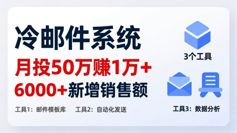 月投 50 刀赚 1 万 +!冷邮件系统:6000 + 新增销售额,靠 3 个工具轻松搞祝你网-副业赚钱-互联网创业-资源整合祝你网