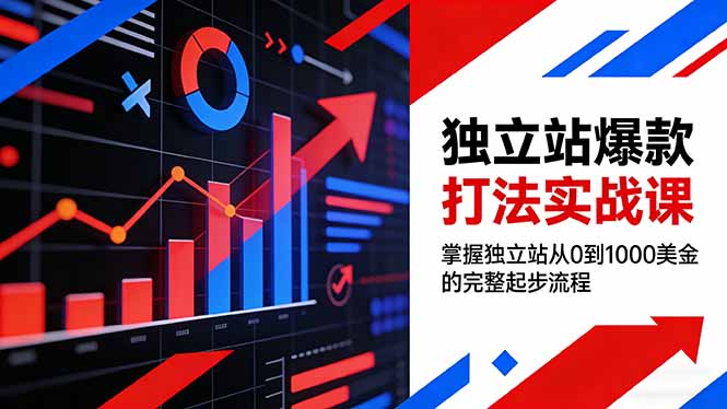独立站爆款打法实战课，掌握独立站从0到1000美金的完整起步流程祝你网-副业赚钱-互联网创业-资源整合祝你网