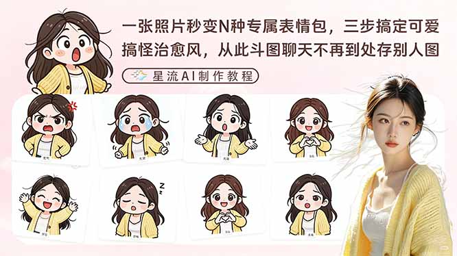 一张照片秒变N种专属表情包，三步搞定可爱搞怪治愈风，从此斗图聊天不再到处存别人图祝你网-副业赚钱-互联网创业-资源整合祝你网