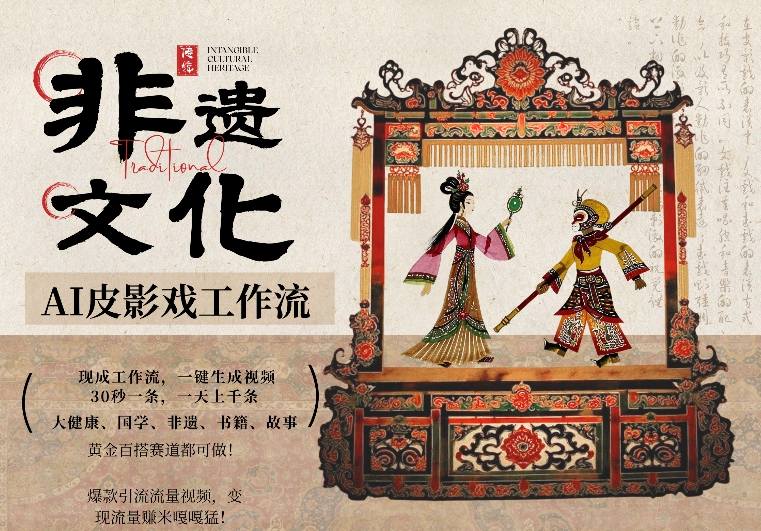 AI一键生成民俗文化非遗皮影戏视频，一刀不剪无需剪辑，30S一条，一天上百条，流量财富嘎嘎猛祝你网-副业赚钱-互联网创业-资源整合祝你网