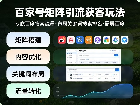 百家号矩阵引流获客玩法，专吃百度搜索流量，布局关键词搜索排名，霸屏百度祝你网-副业赚钱-互联网创业-资源整合祝你网