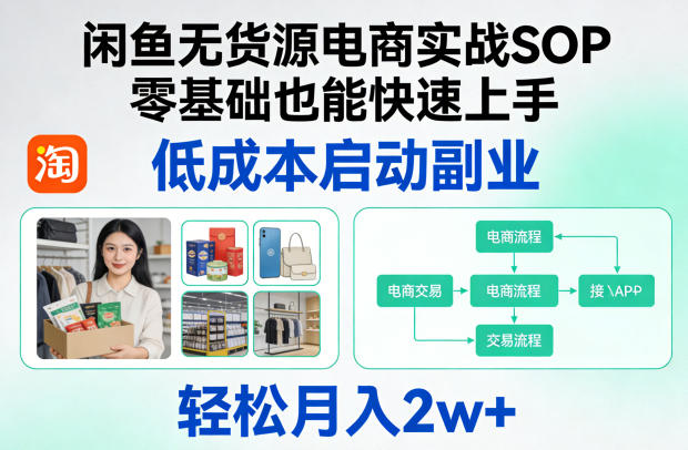 闲鱼无货源电商实战SOP,零基础也能快速上手,低成本启动副业,轻松月入2w+祝你网-副业赚钱-互联网创业-资源整合祝你网