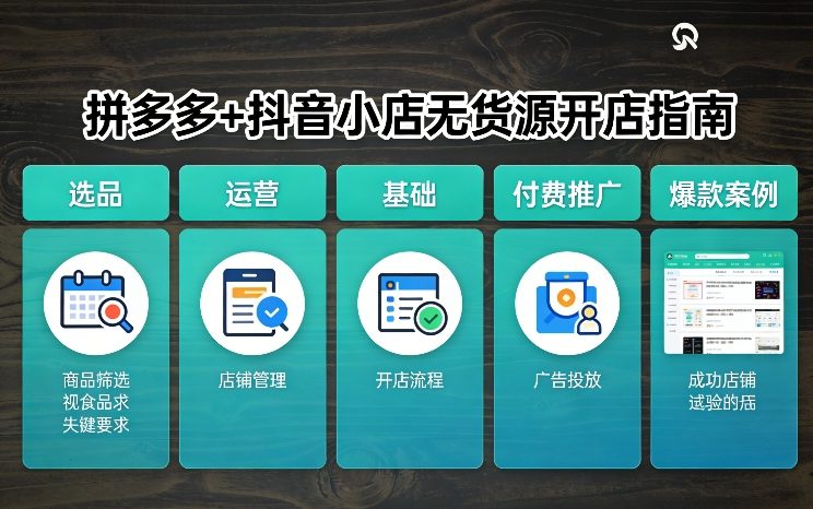 拼多多+抖音小店无货源开店，包括：选品、运营、基础、付费推广、爆款案例等(更新26年3月)祝你网-副业赚钱-互联网创业-资源整合祝你网
