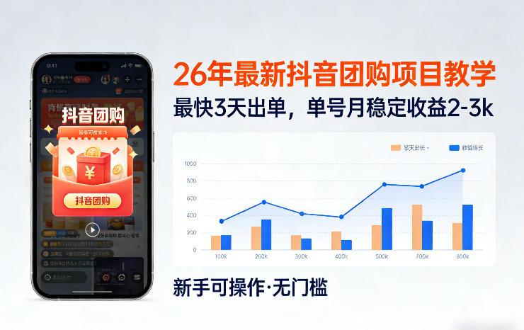 26年最新抖音团购项目教学，0门槛，最快3天出单，单号月稳定收益2-3k（更新3月11日）祝你网-副业赚钱-互联网创业-资源整合祝你网