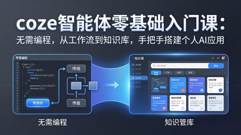 coze智能体零基础入门课:无需编程,从工作流到知识库,手把手搭建个人AI应用祝你网-副业赚钱-互联网创业-资源整合祝你网