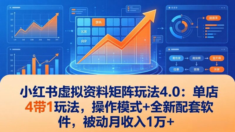 小红书虚拟资料矩阵玩法4.0：单店4带1玩法，操作模式+全新配套软件，被动月收入1万+祝你网-副业赚钱-互联网创业-资源整合祝你网