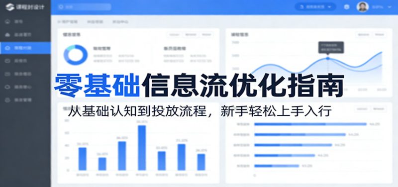零基础信息流优化指南:从基础认知到投放流程,新手轻松上手入行祝你网-副业赚钱-互联网创业-资源整合祝你网