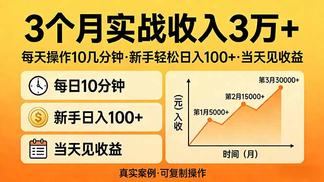 3个月实战收入3万+，每天操作10几分钟，新手轻松日入100+，当天见收益祝你网-副业赚钱-互联网创业-资源整合祝你网